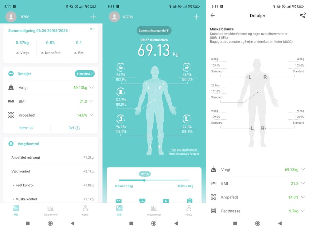 Smartscan kropsscanner pro app og målinger